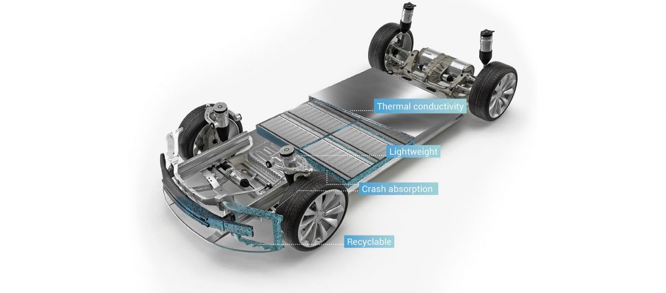 Battery-box from metal foam for electronic cars